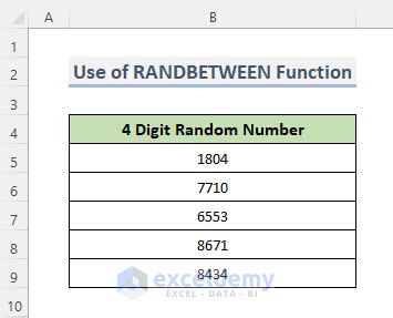 random 4 digit code generator.